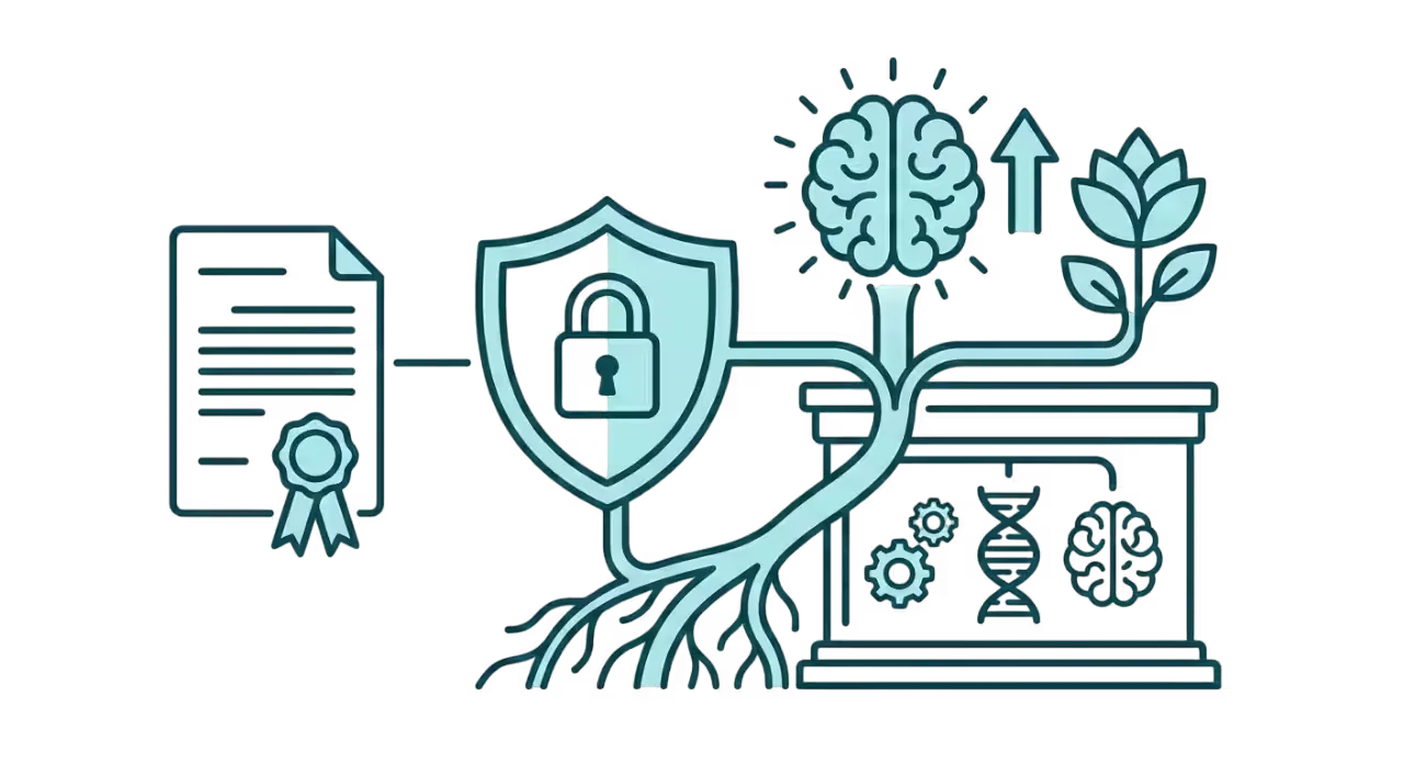 Protected Methodologies