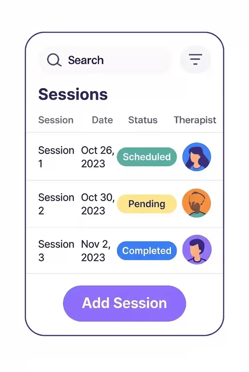 Responsibility model mockup