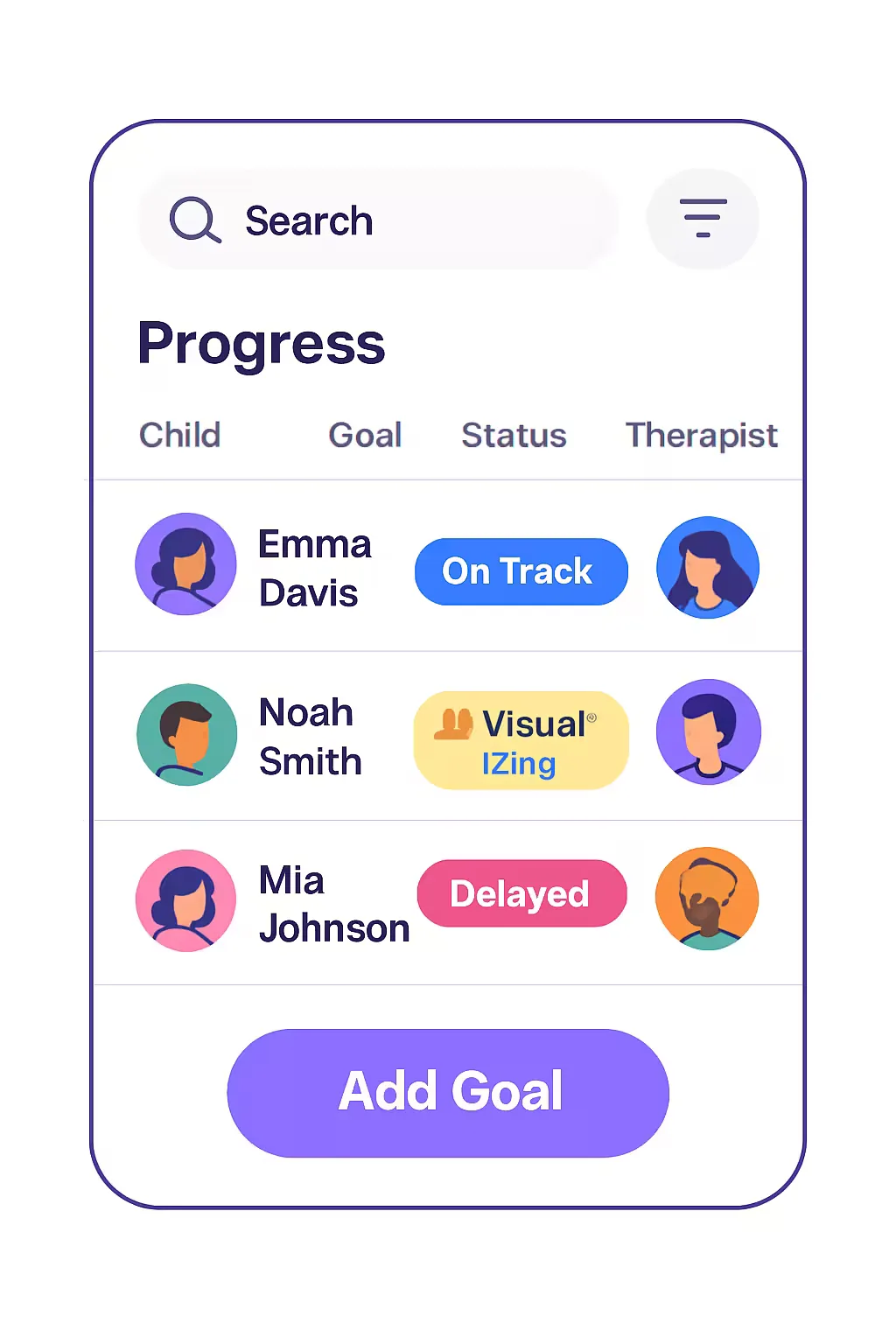 Responsibility model mockup